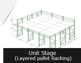 Mezzanine pallet Racking (Layered pallet Racking)